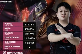 包含莱万多夫斯基爆冷击败TES，绝杀引爆全场！的词条