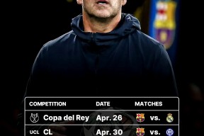 包含社区盾转会期再迎强敌；帕纳辛奈科斯豪取连胜；主帅态度——形势明朗；控场能力成焦点的词条