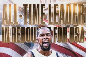 杜兰特官方宣布大比分获胜新规，法国队引发争议！